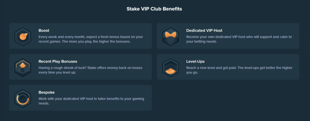 Stake VIP Club Benefits